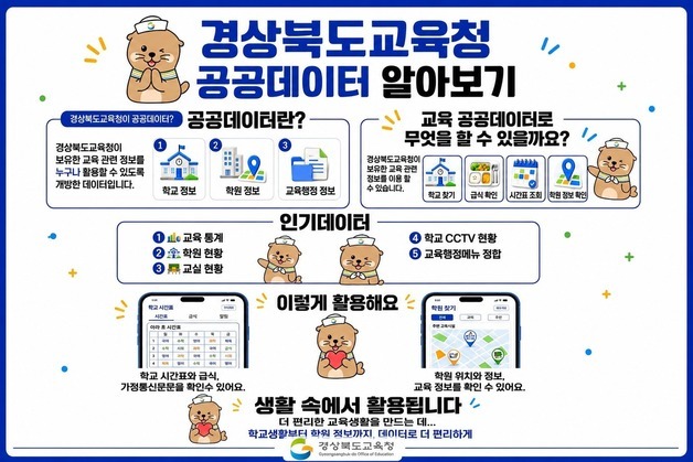 경북교육청, 교육 공공데이터 활용법 카드뉴스로 안내