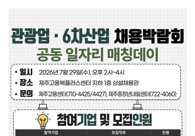 제주 관광·6차산업 일자리 매칭데이 29일 개최…기업 10곳 참여