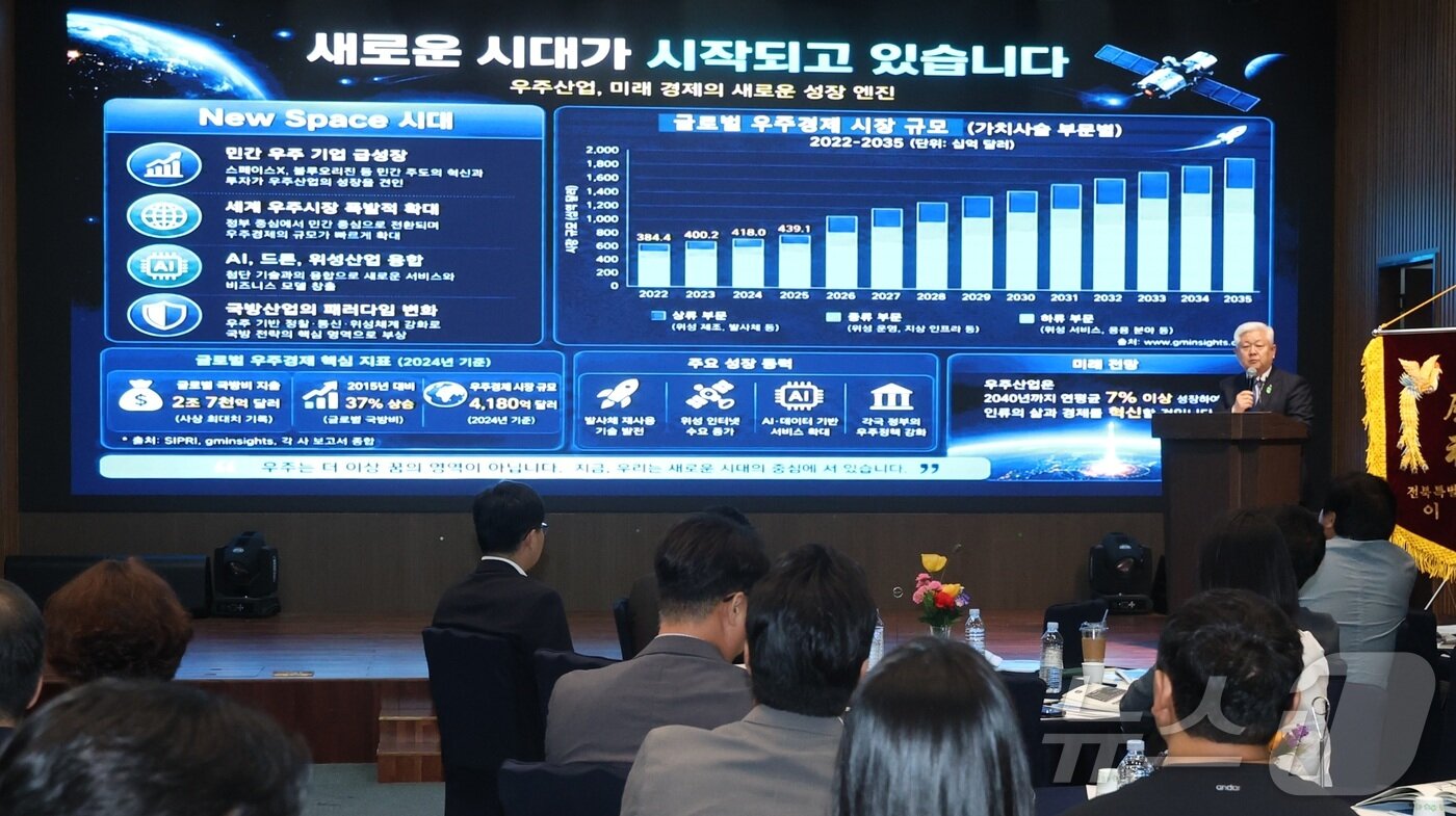 본문 이미지 - 황인홍 무주군수가 24일 전북 전주시 시그니처 호텔에서 열린 제14회 전북포럼에서 '미래를 여는 항공우주 중심도시 도약, 무주'를 주제로 발제를 하고 있다. 2026.7.24 ⓒ 뉴스1 유경석 기자