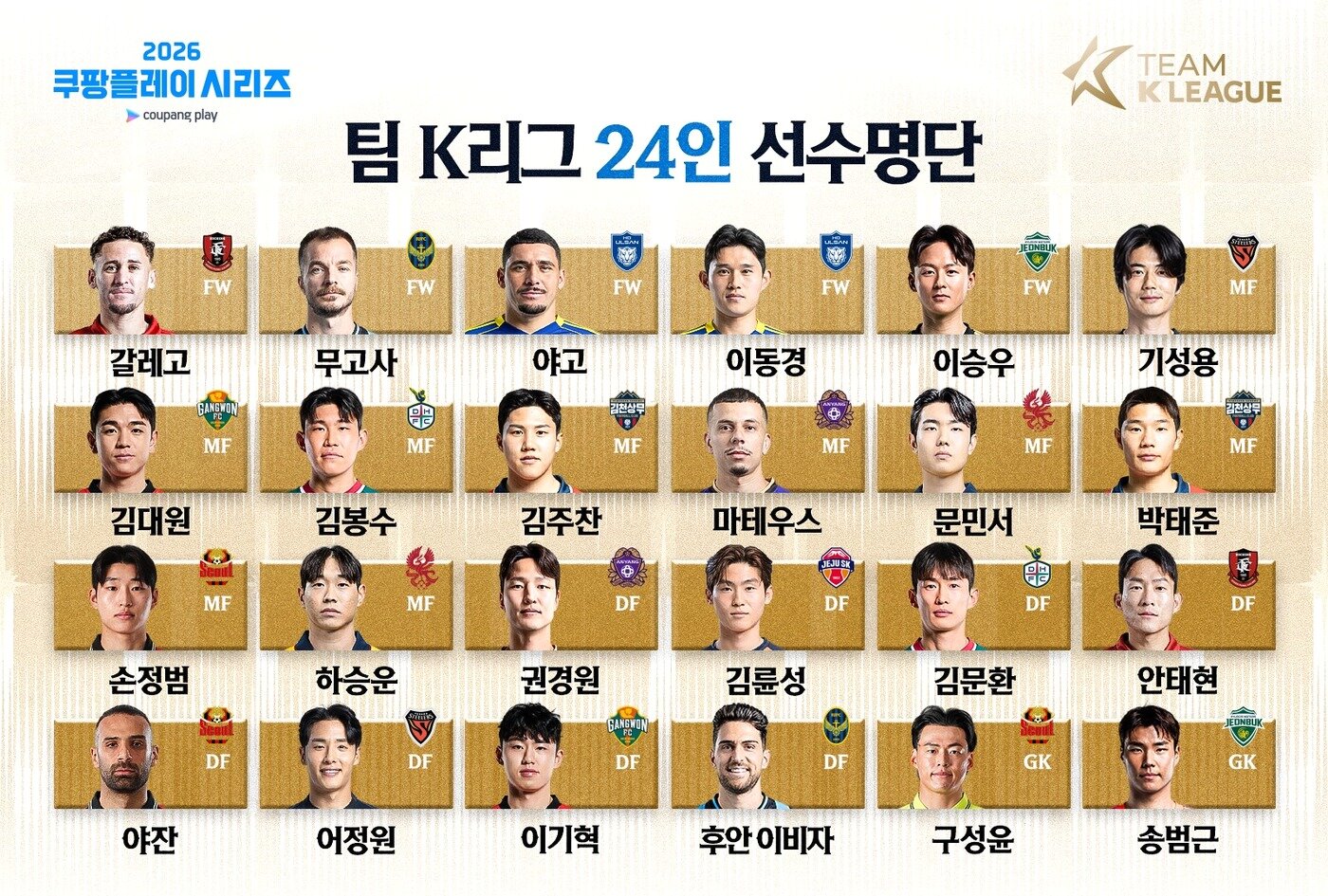 본문 이미지 - 맨체스터 시티를 상대하는 팀 K리그 명단. (한국프로축구연맹 제공)