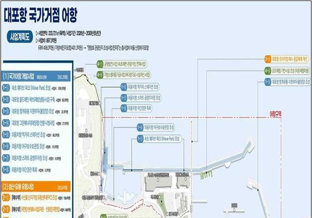 속초 대포항, 국가 거점어항 예비 선정…897억 투입 '대변신'