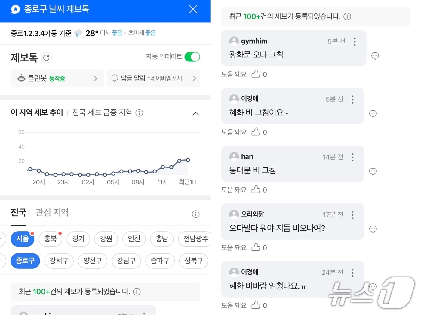 본문 이미지 - 네이버 날씨 제보톡. (네이버 날씨 갈무리)