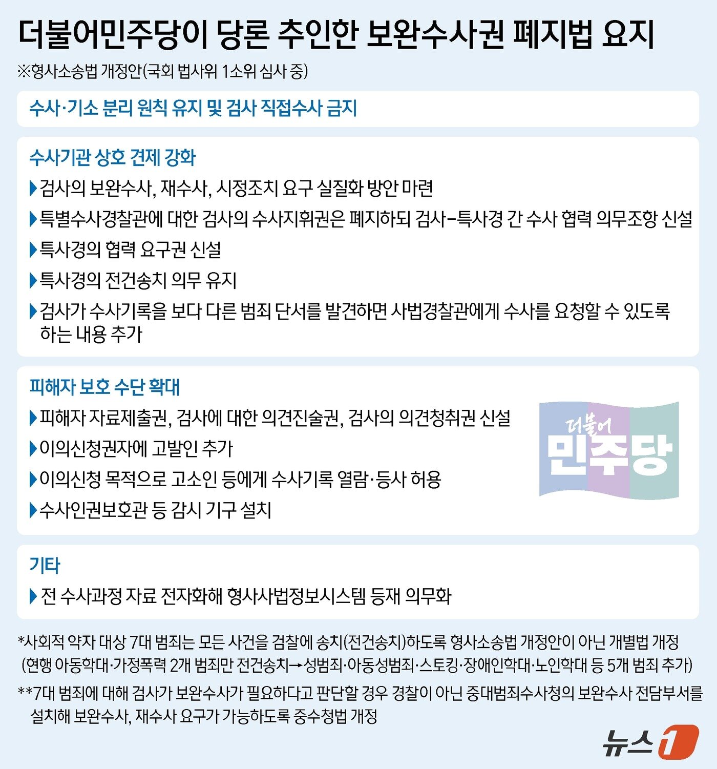 본문 이미지 - ⓒ 뉴스1 양혜림 디자이너