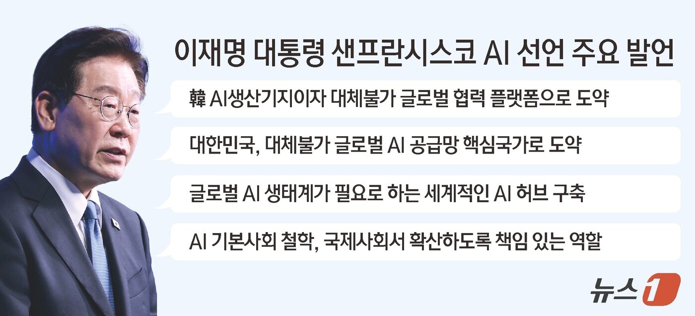 본문 이미지 - ⓒ 뉴스1 김초희 디자이너