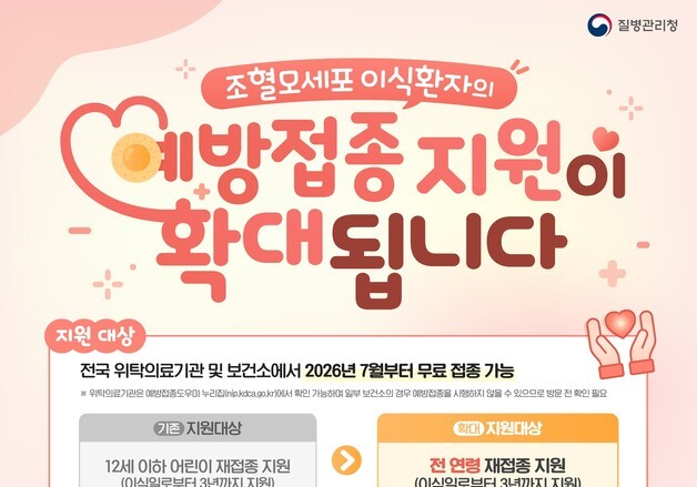 조혈모세포이식 환자 국가예방접종 지원, 전 연령으로 확대 시행