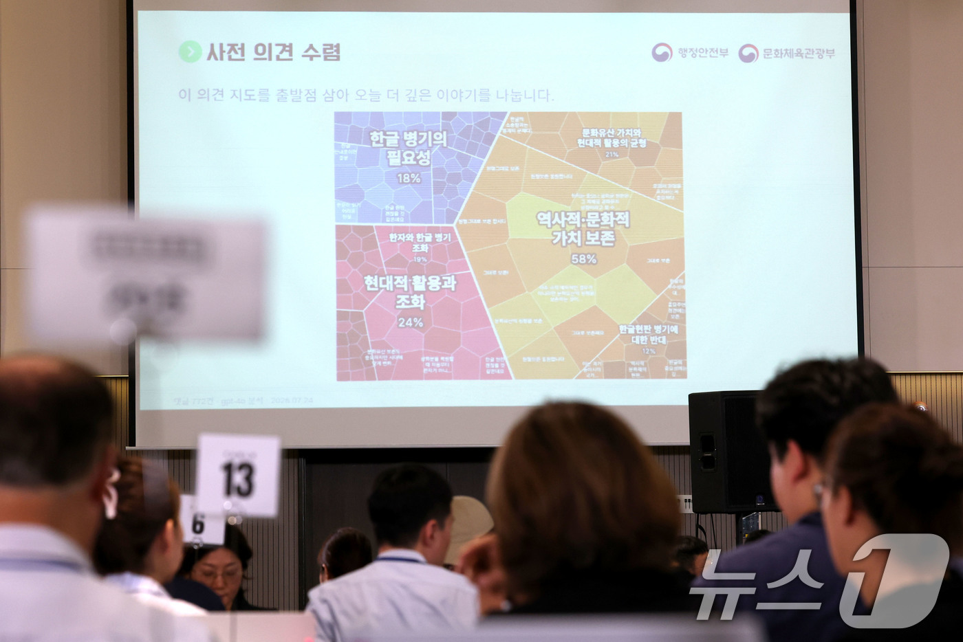 (서울=뉴스1) 이광호 기자 = 26일 오전 서울 서대문구 연세대학교에서 '광화문 현판, 한글 병기해야 할까요?'를 주제로 모두의 토론회가 진행되고 있다.모두의 토론회는 국민과 전 …
