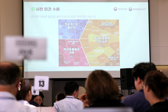 '광화문 현판, 한글 병기해야 할까요?'