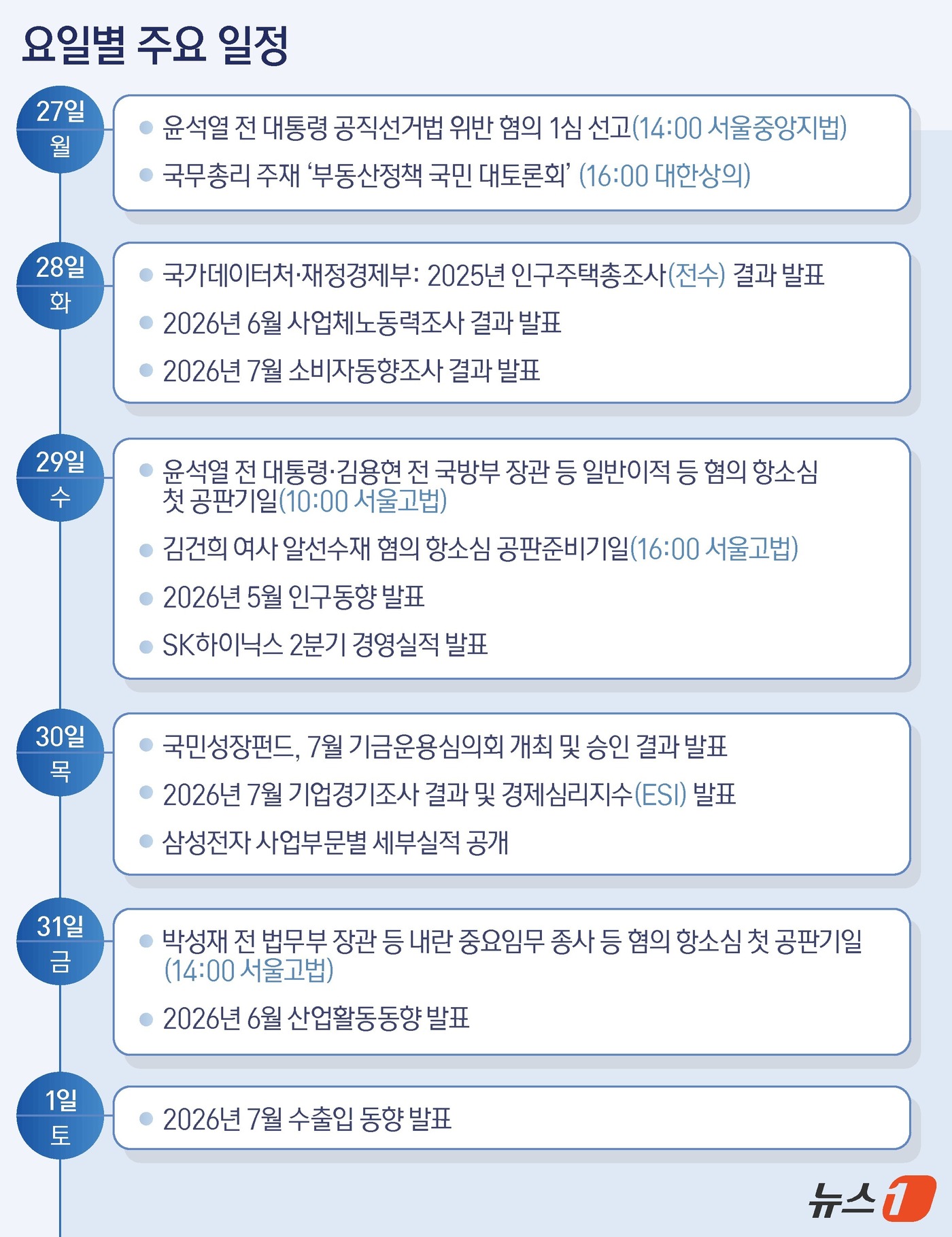 (서울=뉴스1) 양혜림 디자이너 =