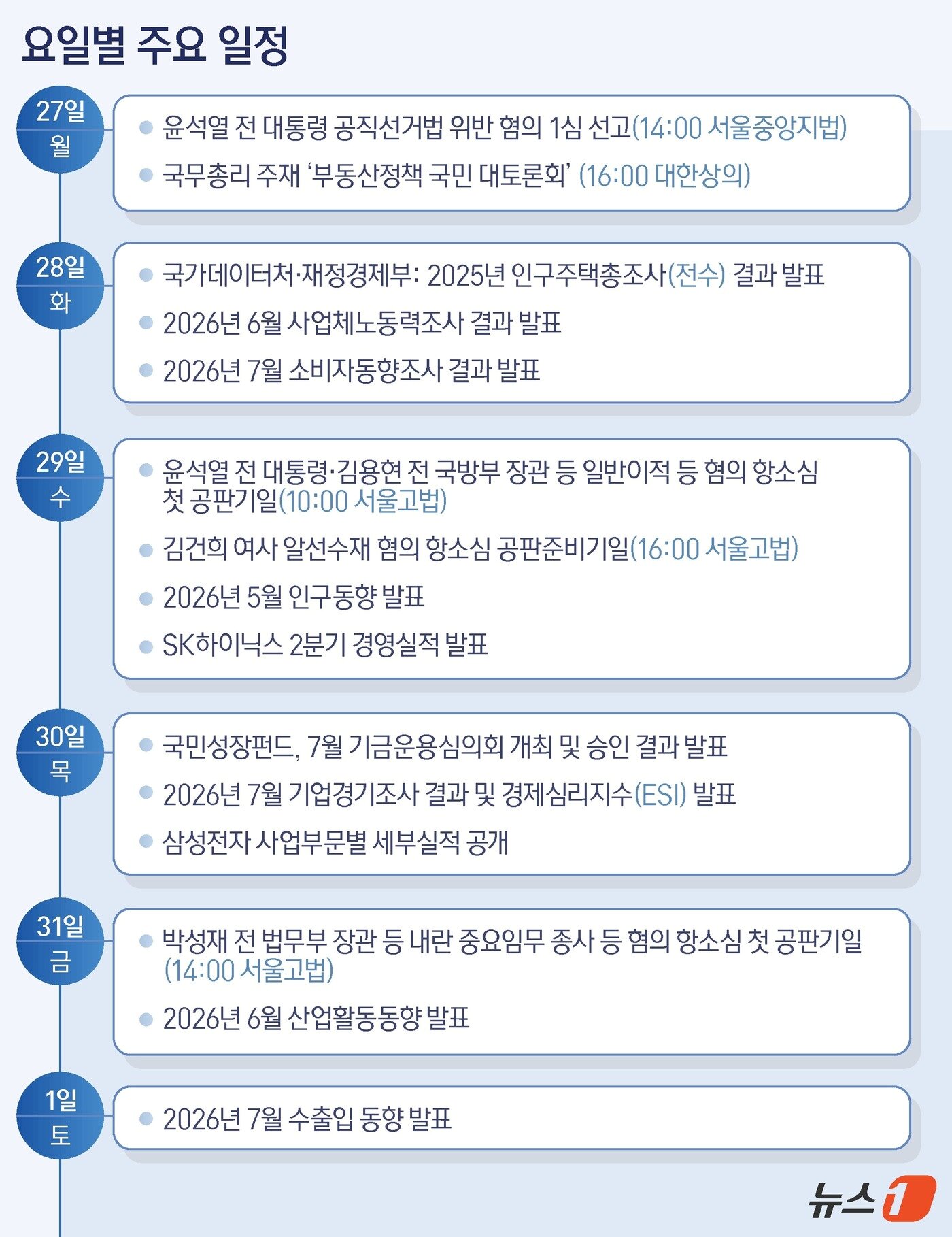 본문 이미지 - ⓒ 뉴스1 양혜림 디자이너
