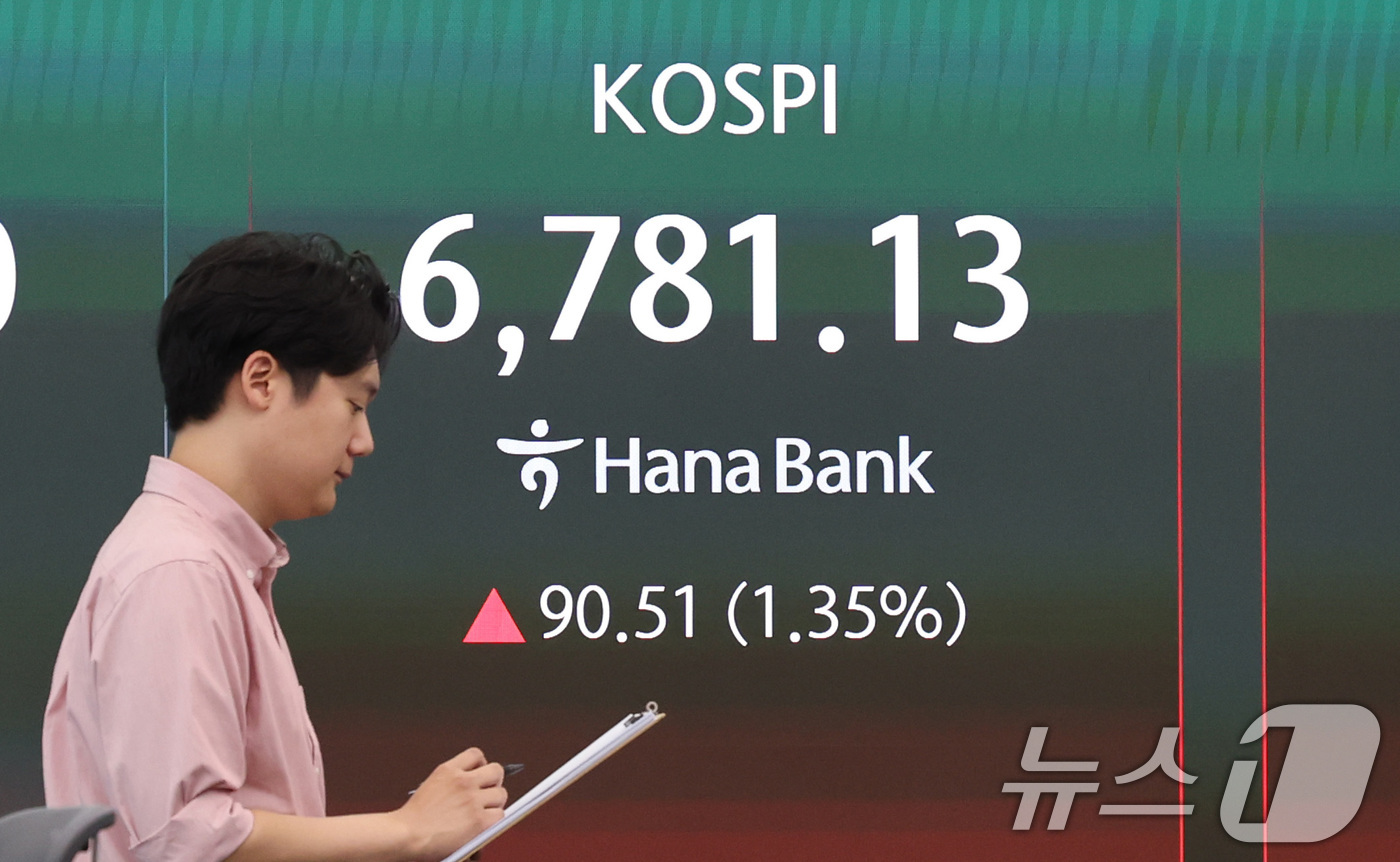 (서울=뉴스1) 박지혜 기자 = 27일 서울 중구 하나은행 딜링룸 전광판에 코스피 지수가 나타나고 있다.코스피·코스닥지수가 각각 115.65포인트(1.73%) 오른 6806.27, …