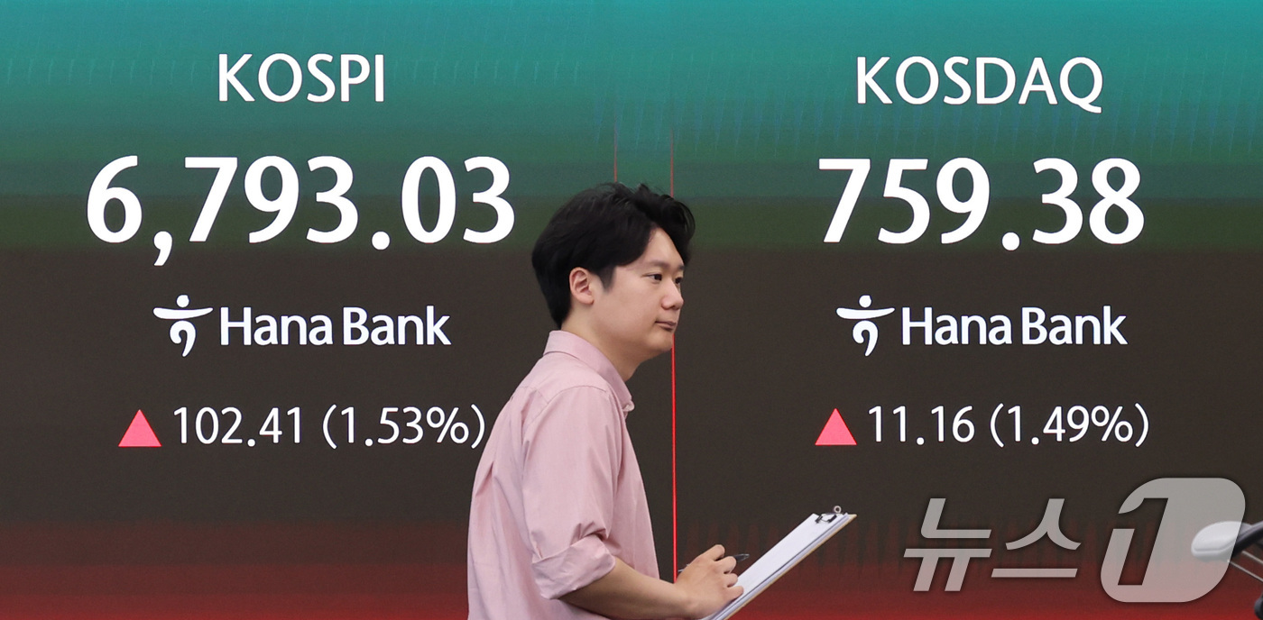 (서울=뉴스1) 박지혜 기자 = 27일 서울 중구 하나은행 딜링룸 전광판에 코스피 지수가 나타나고 있다.코스피·코스닥지수가 각각 115.65포인트(1.73%) 오른 6806.27, …