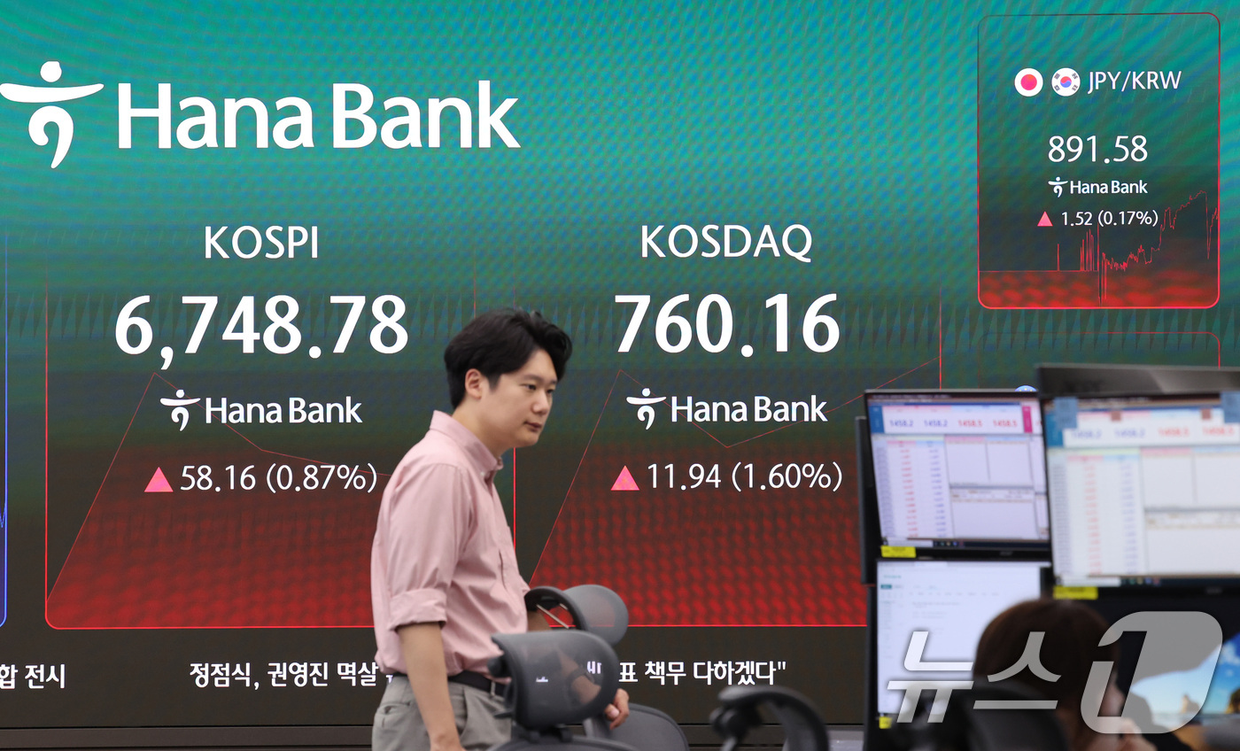 (서울=뉴스1) 박지혜 기자 = 27일 서울 중구 하나은행 딜링룸 전광판에 코스피 지수가 나타나고 있다.코스피·코스닥지수가 각각 115.65포인트(1.73%) 오른 6806.27, …