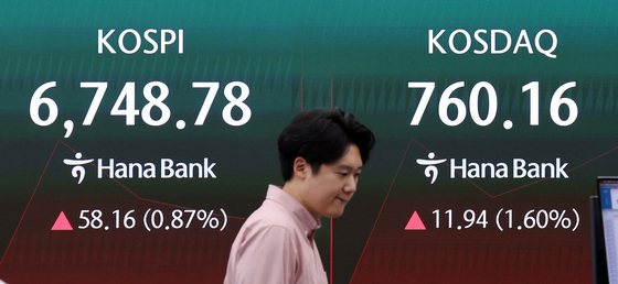 코스피, 장초반 강보합세…코스닥도 상승 출발