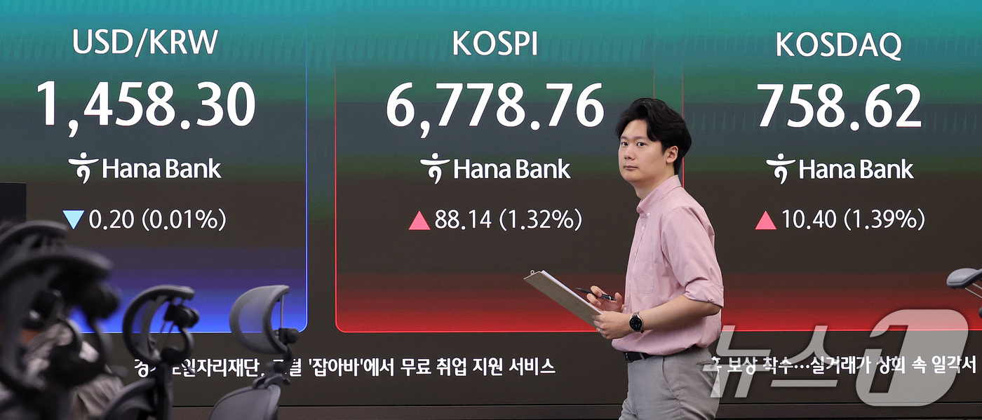 (서울=뉴스1) 박지혜 기자 = 27일 서울 중구 하나은행 딜링룸 전광판에 코스피 지수가 나타나고 있다.코스피·코스닥지수가 각각 115.65포인트(1.73%) 오른 6806.27, …