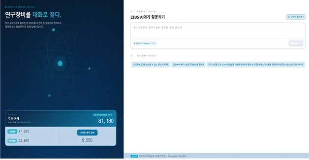 장비명 몰라도 연구목적만으로 추천…'제우스AI 검색' 시범운영