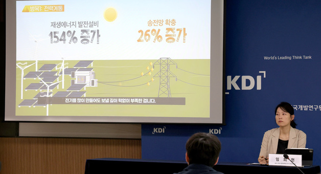 KDI, 재생에너지의 효과적 보급 확대를 위한 정책과제 연구 발표