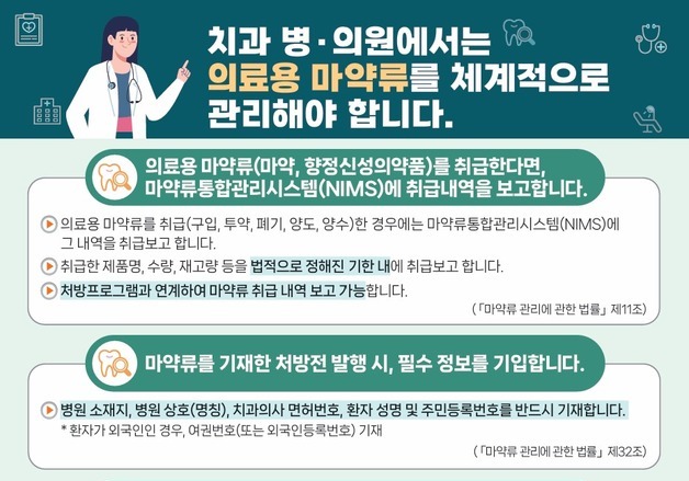치과 '의료용 마약류' 처방 늘자…식약처, 안전관리 강화한다