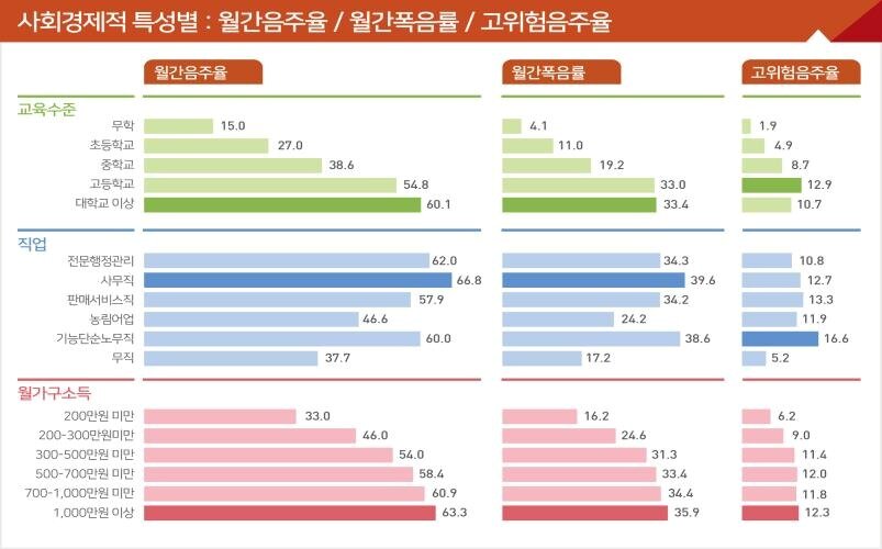 본문 이미지 - 질병관리청 제공