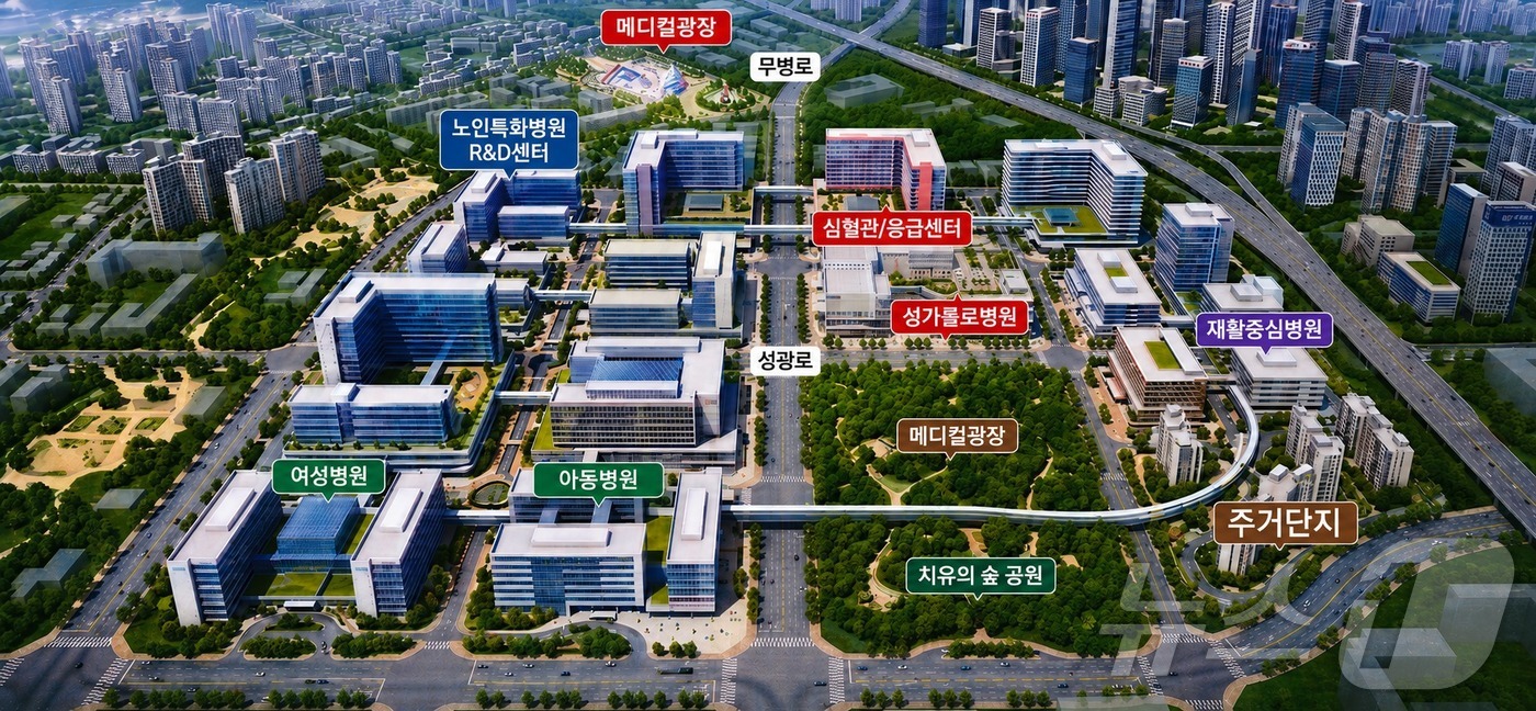 (광주=뉴스1) 이수민 기자 = 전남광주통합특별시가 27일 공공의료혁신추진단을 구성하고 초광역 통합의료벨트를 구축했다. 사진은 이날 특별시가 공개한 동부권 메디컬타운의 조감도. 2 …