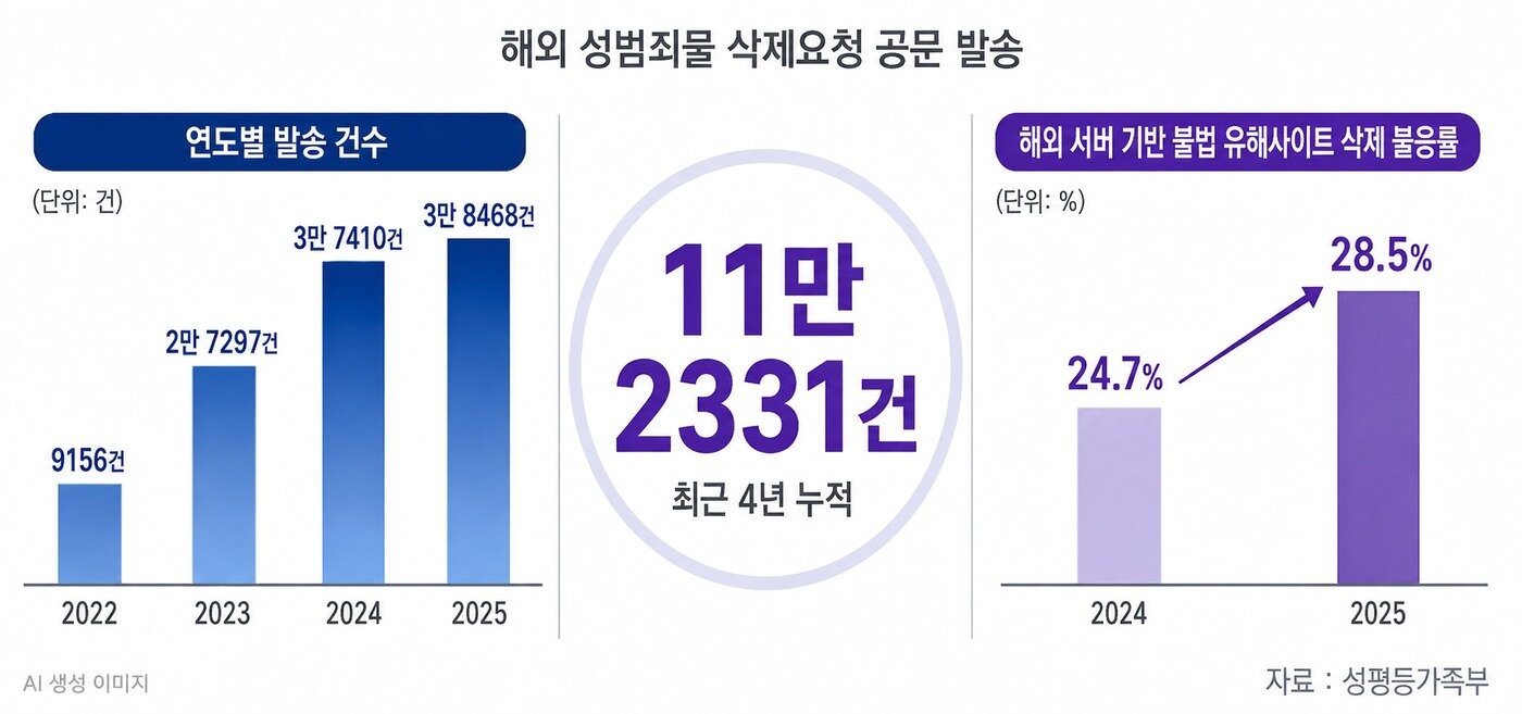 본문 이미지 -  