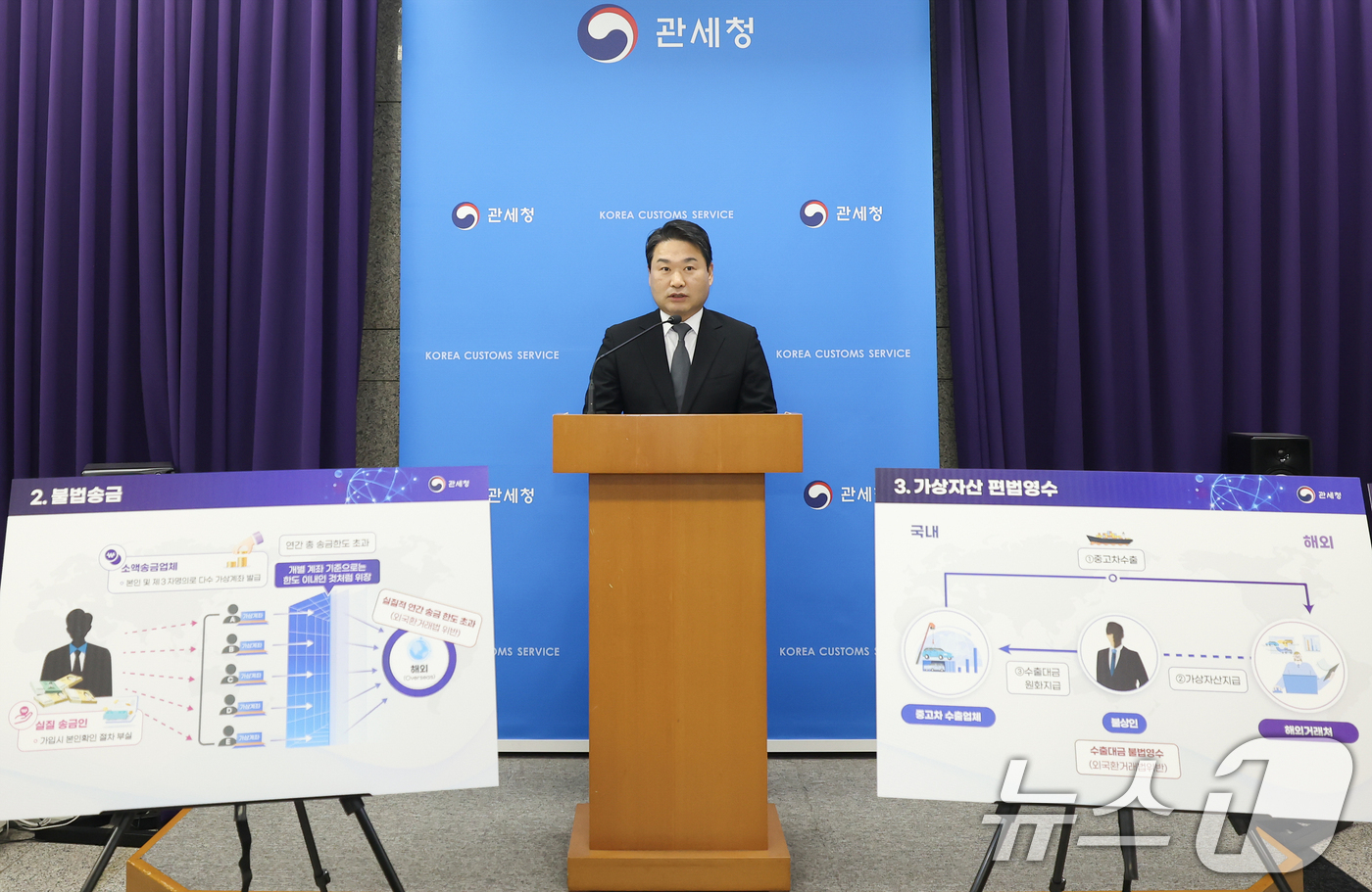 (서울=뉴스1) = 박헌 관세청 차장이 27일 정부대전청사에서 불법외환거래 행위 적발 관련 브리핑을 하고 있다.관세청은 올해 상반기 고환율 상황을 악용한 불법 외환거래를 집중 단속 …