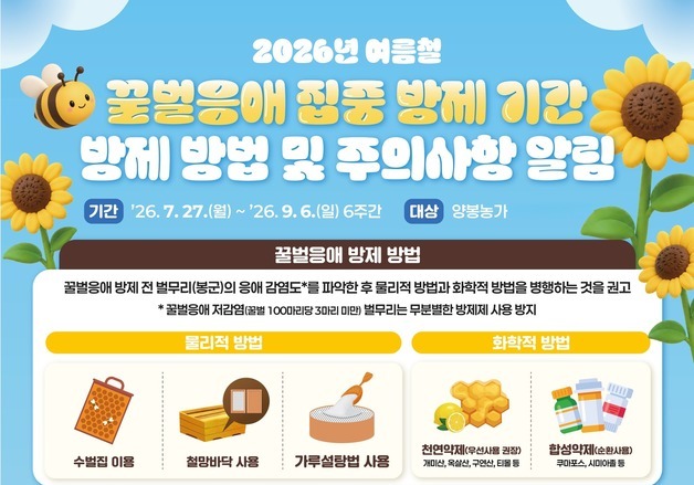 충북도 '꿀벌응애 집중방제' 기간 운영…9월 6일까지 6주간