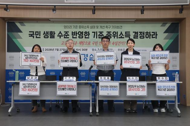 경실련 "기준 중위소득 실제보다 최대 160만원 낮아…산정체계 개편해야"