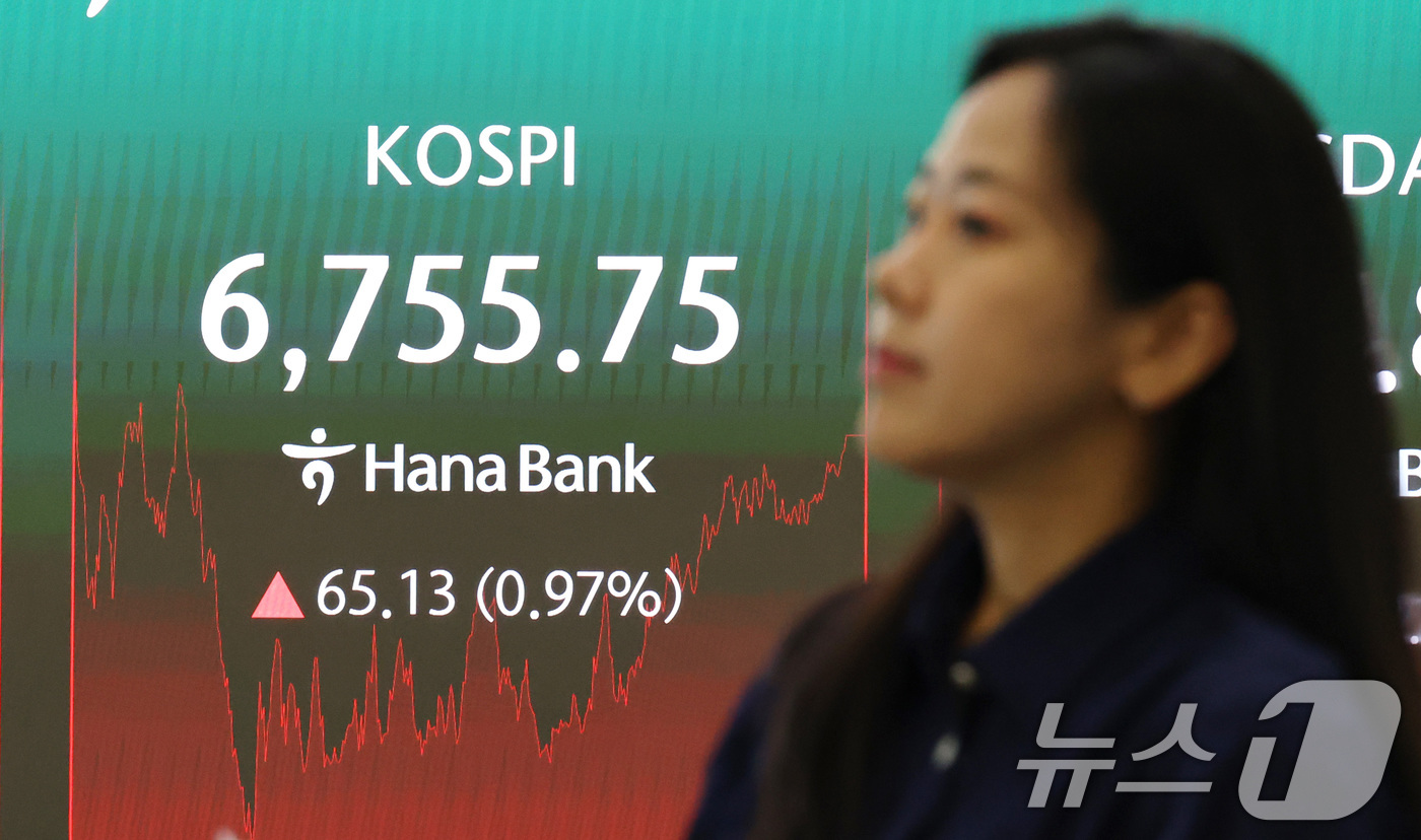 (서울=뉴스1) 임세영 기자 = 27일 서울 중구 하나은행 딜링룸 전광판에 코스피 지수가 전일 종가와 비교해 65.13포인트(p)(0.97%) 상승한 6755.75를 나타내고 있다 …