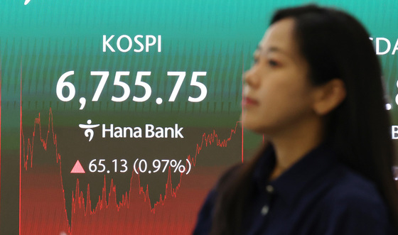 코스피, 0.97% 상승한 6755.75 마감