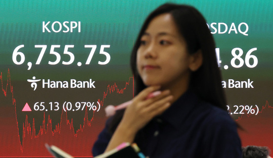 코스피, 0.97% 상승한 6755.75 마감