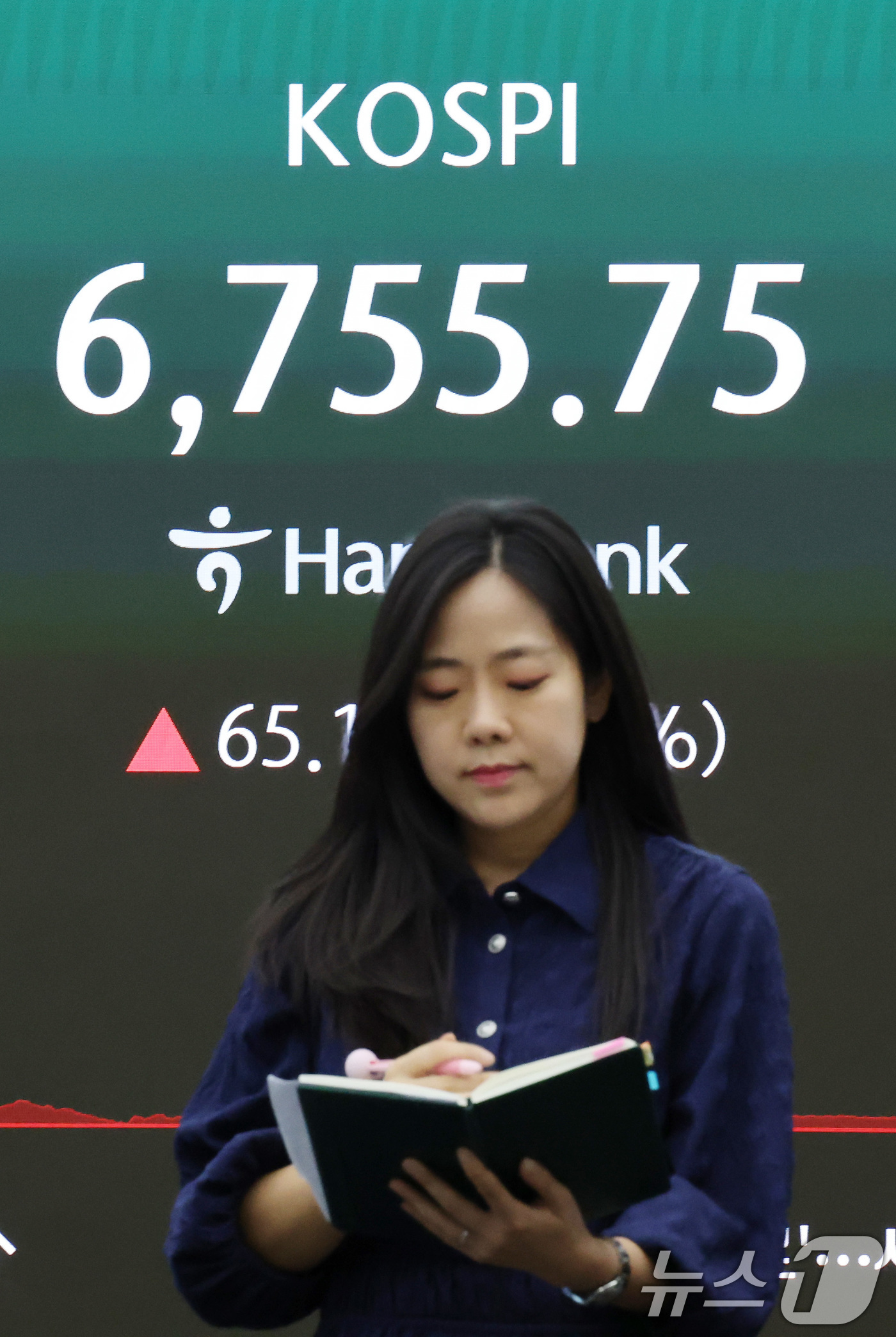 (서울=뉴스1) 임세영 기자 = 27일 서울 중구 하나은행 딜링룸 전광판에 코스피 지수가 전일 종가와 비교해 65.13포인트(p)(0.97%) 상승한 6755.75를 나타내고 있다 …