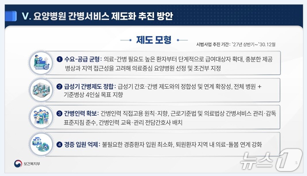 본문 이미지 - 요양병원 간병서비스 제도화 추진 방안.(보건복지부 제공)