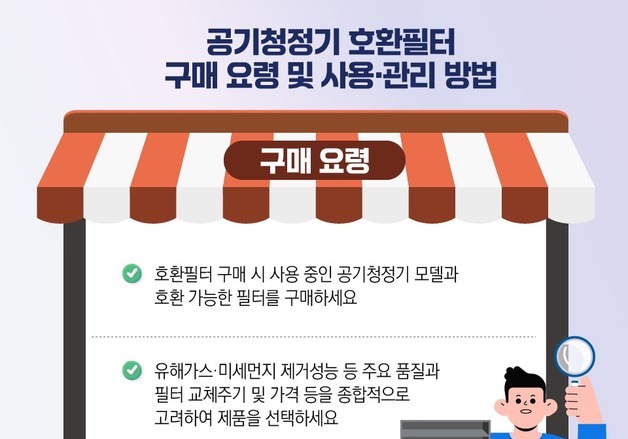 공기청정기 호환필터 2종서 금지물질 검출…판매 중단·환불