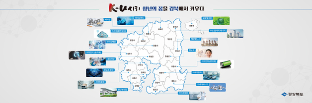 경북 'K-U시티'에 3년간 1만2000명 참여…협력기업 197곳