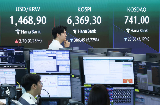 급락한 코스피