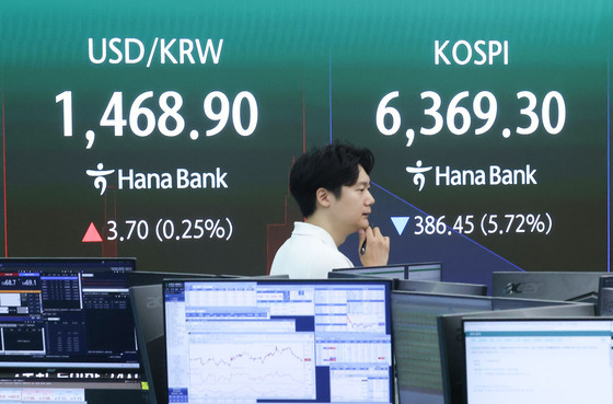 급락한 코스피