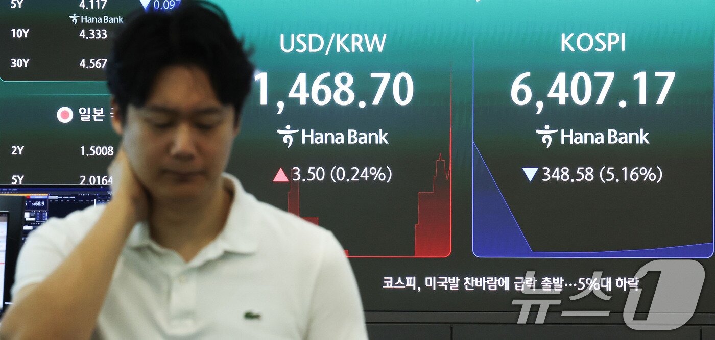 본문 이미지 - 28일 오전 서울 중구 하나은행 딜링룸 전광판에 코스피 등 시황이 표시되고 있다. 이날 코스피는 전 거래일에 비해 355.48포인트(-5.26%) 하락한 6400.27에 개장했다. 2026.7.28 ⓒ 뉴스1 이종수 기자