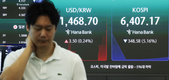 코스피 급락 출발...매도 사이드카 발동