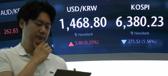 급락한 코스피, 매도 사이드카 발동