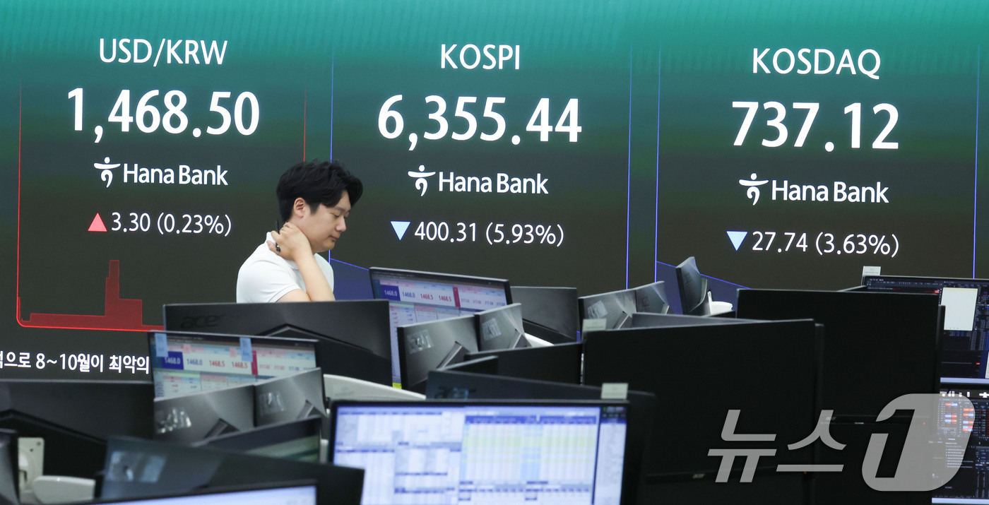 (서울=뉴스1) 이종수 기자 = 28일 오전 서울 중구 하나은행 딜링룸 전광판에 코스피 등 시황이 표시되고 있다. 이날 코스피는 전 거래일에 비해 355.48포인트(-5.26%) …