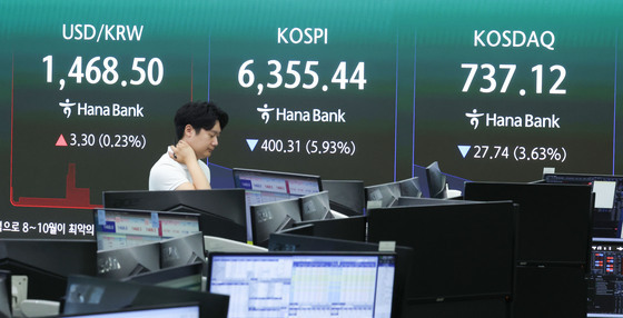 코스피 급락 출발...매도 사이드카 발동