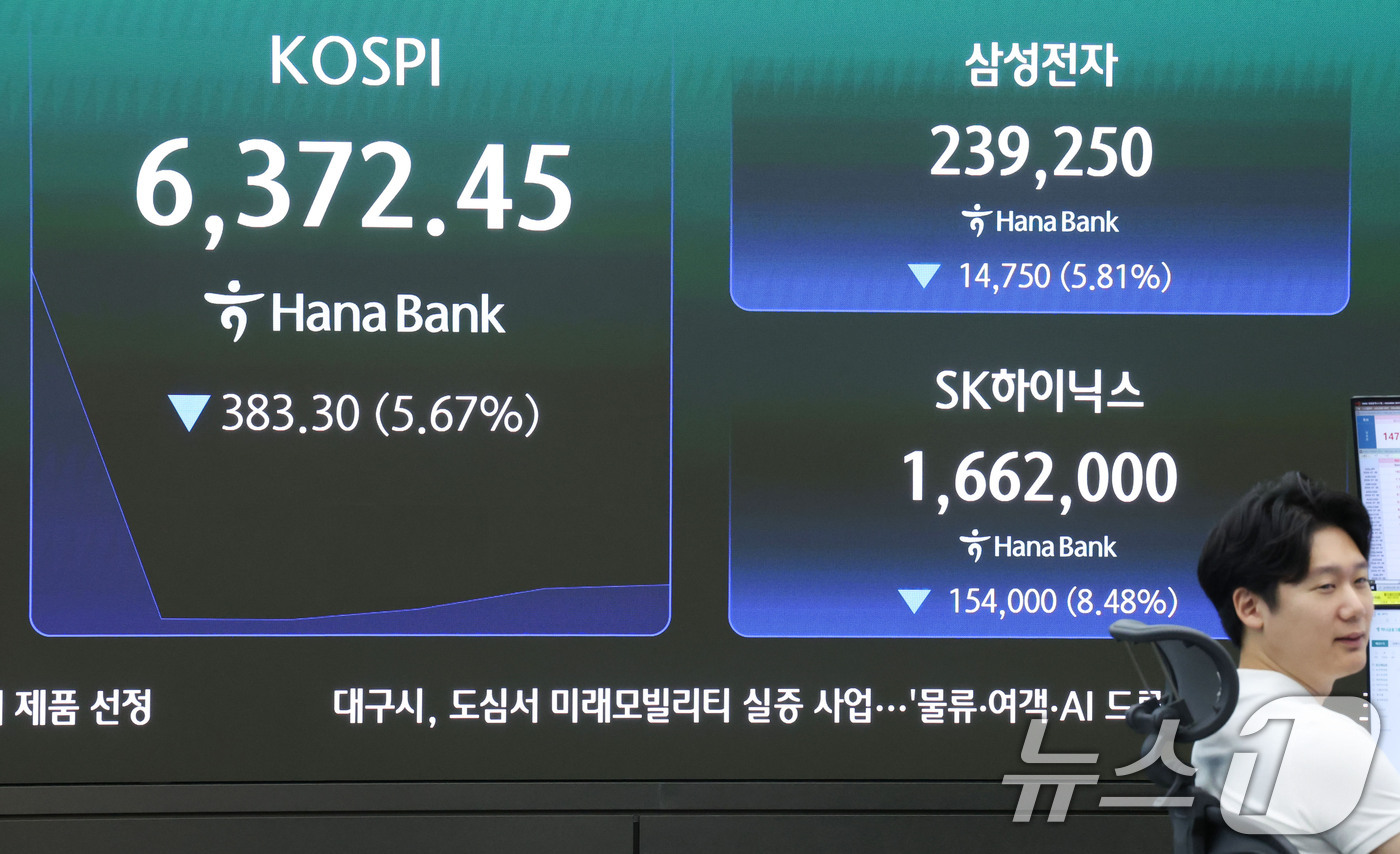 (서울=뉴스1) 이종수 기자 = 28일 오전 서울 중구 하나은행 딜링룸 전광판에 코스피 등 시황이 표시되고 있다. 이날 코스피는 전 거래일에 비해 355.48포인트(-5.26%) …