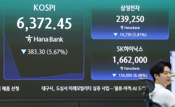 급락하는 삼성전자, 하이닉스