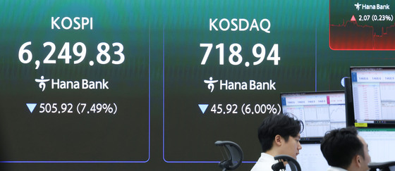 코스피 8% 급락…10거래일 만에 서킷브레이커 발동(상보)