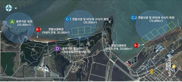 해수부, 6개 기관과 '서천갯벌 복원' 맞손…4년간 260억 투입