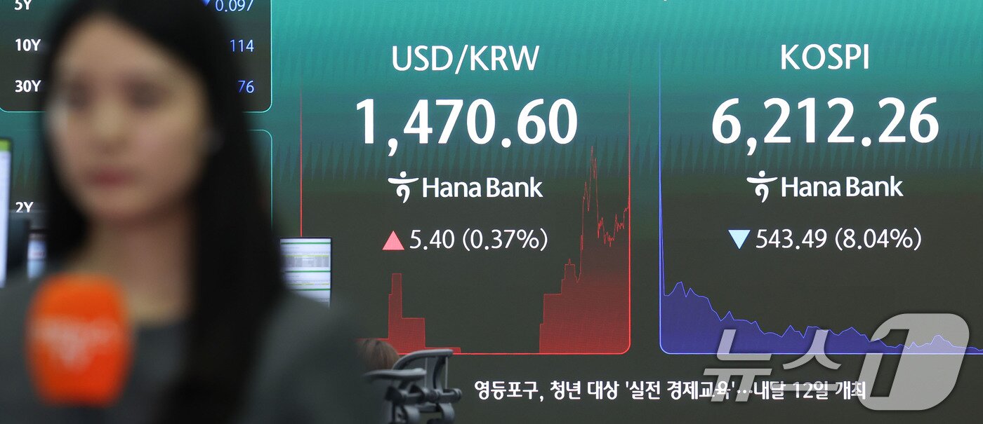 본문 이미지 - 코스피가 급락하며 서킷브레이커가 발동된 28일 오전 서울 중구 하나은행 딜링룸 전광판에 코스피 등 시황이 표시되고 있다. 이날 코스피는 장중 8% 넘게 급락하면서 유가증권시장에서 서킷브레이커가 발동됐다. 2026.7.28 ⓒ 뉴스1 이종수 기자
