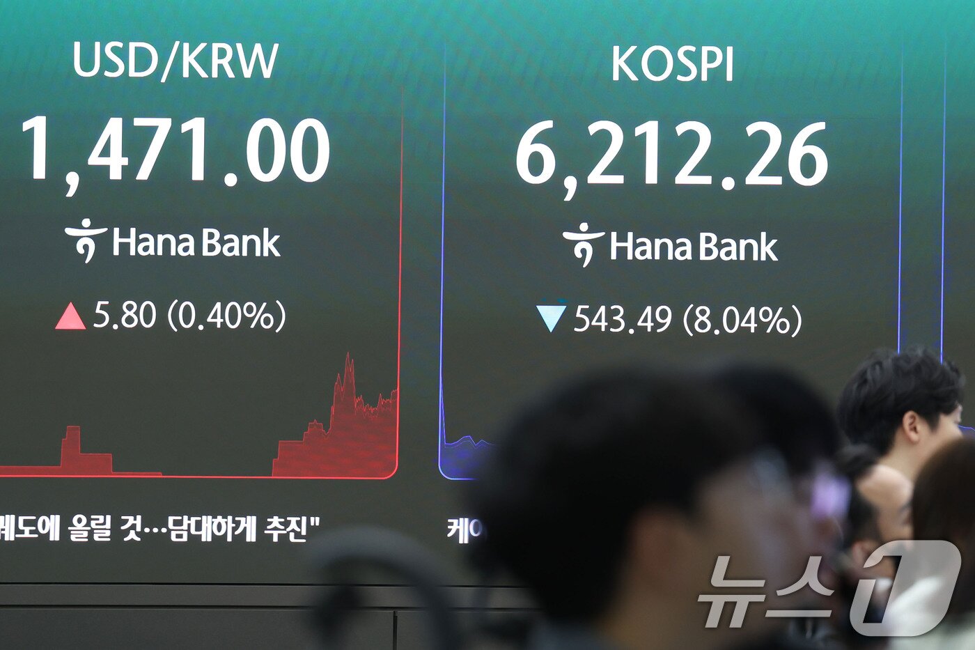 본문 이미지 - 코스피가 급락하며 서킷브레이커가 발동된 28일 오전 서울 중구 하나은행 딜링룸 전광판에 코스피 등 시황이 표시되고 있다. 이날 코스피는 장중 8% 넘게 급락하면서 유가증권시장에서 서킷브레이커가 발동됐다. 2026.7.28 ⓒ 뉴스1 이종수 기자