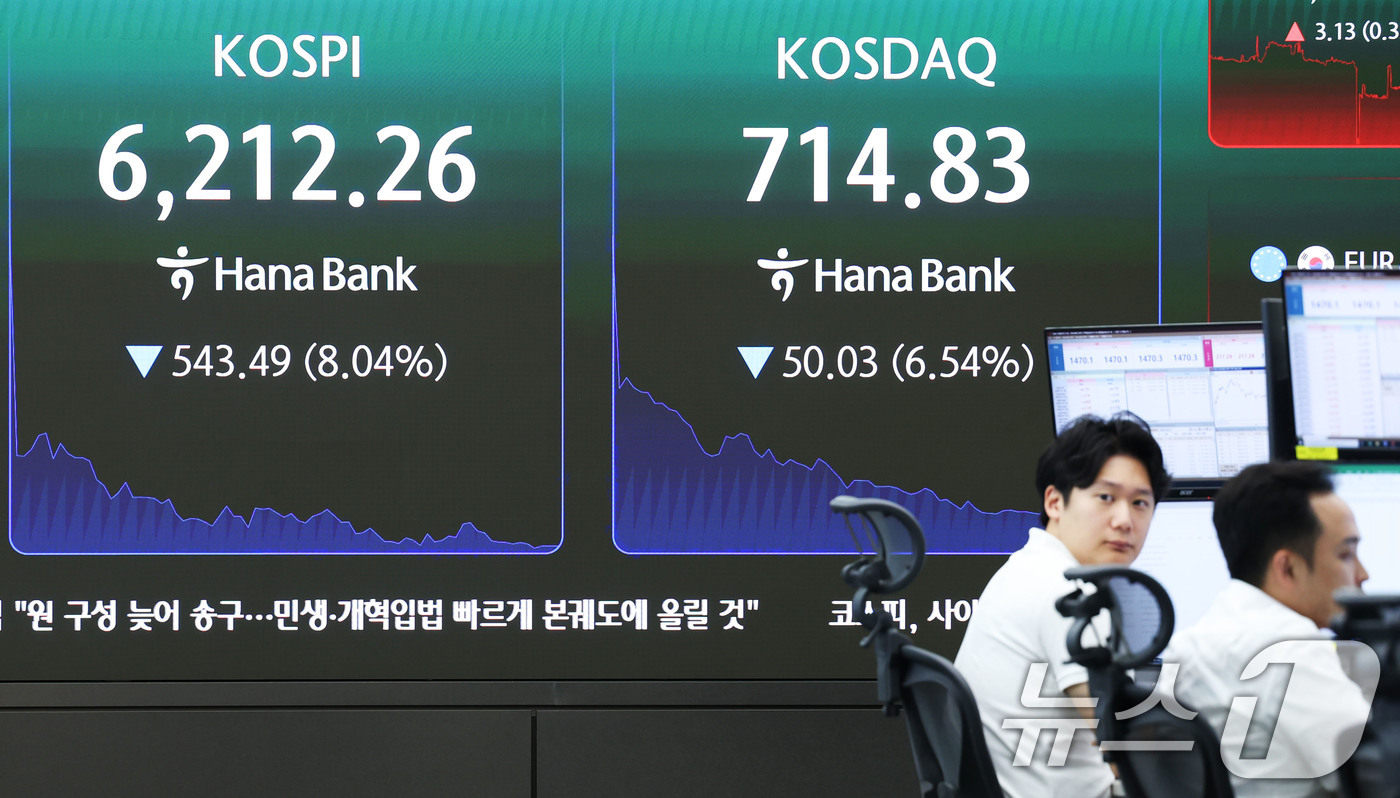 (서울=뉴스1) 이종수 기자 = 코스피가 급락하며 서킷브레이커가 발동된 28일 오전 서울 중구 하나은행 딜링룸 전광판에 코스피 등 시황이 표시되고 있다. 이날 코스피는 장중 8% …