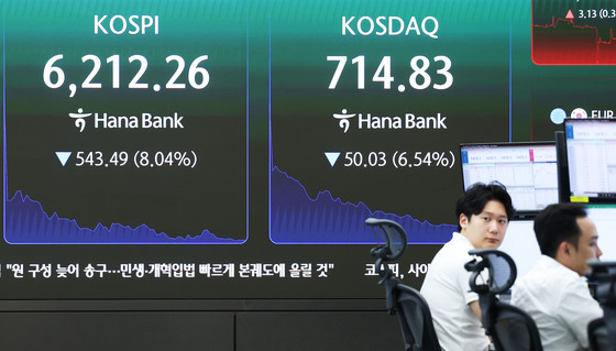 코스피, 서킷브레이커 발동…
