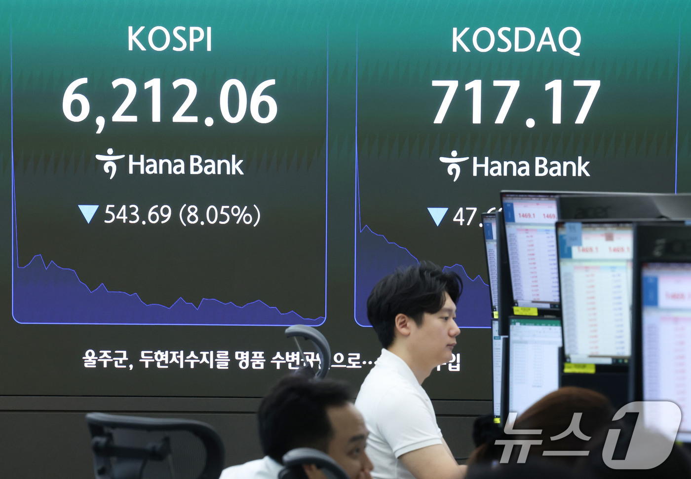 (서울=뉴스1) 이종수 기자 = 코스피가 급락하며 서킷브레이커가 발동된 28일 오전 서울 중구 하나은행 딜링룸 전광판에 코스피 등 시황이 표시되고 있다. 이날 코스피는 장중 8% …